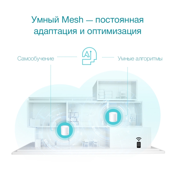 AX3000 Mesh-система Wi-Fi 6 8