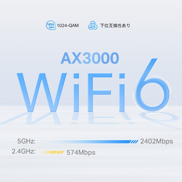 5G対応メッシュWi-Fi 6ホームルーター 7