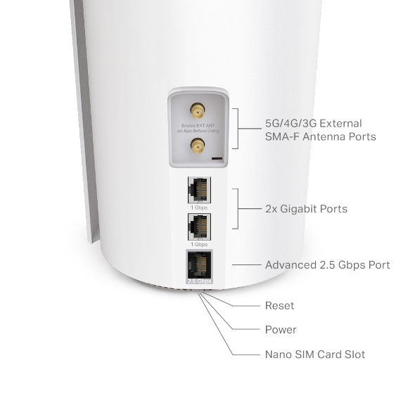 5G AX3000 Whole Home Mesh WiFi 6 Gateway (Availability based on regions)