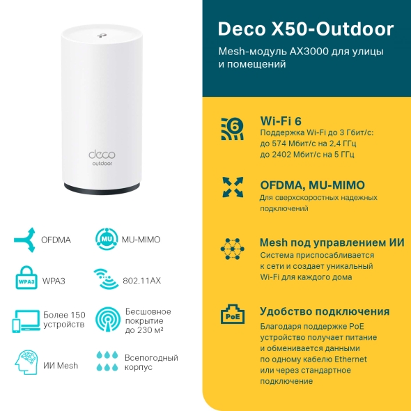 Deco X50 Outdoor Mesh AX3000 TP Link