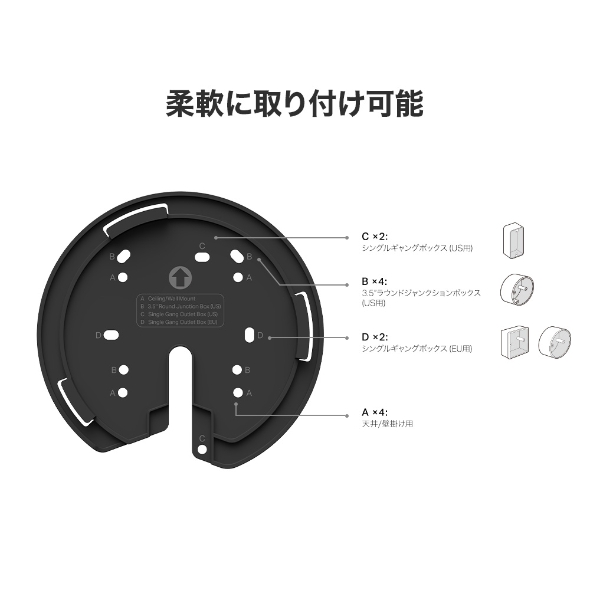 AX3000 PoE対応メッシュWi-Fi 6ユニット 11