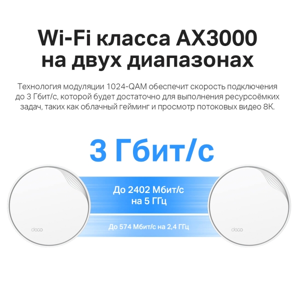 Mesh-система AX3000 с&nbsp;поддержкой&nbsp;PoE 6