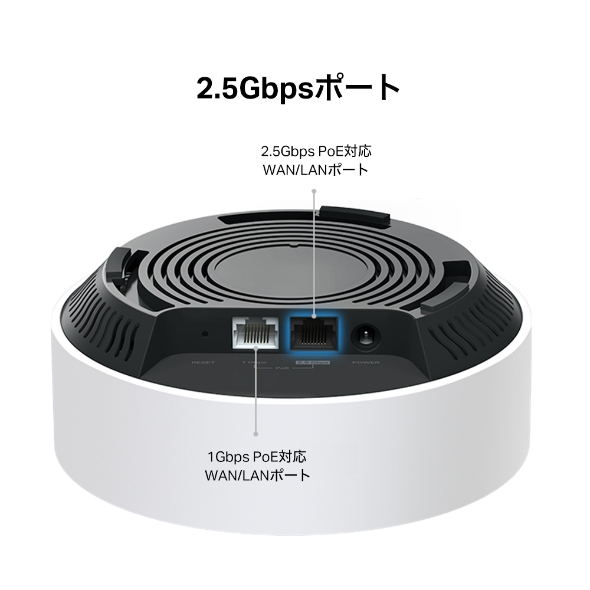 AX3000 PoE対応メッシュWi-Fi 6システム 6
