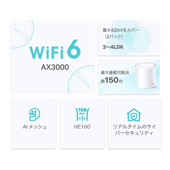 AX3000メッシュWi-Fi 6システム