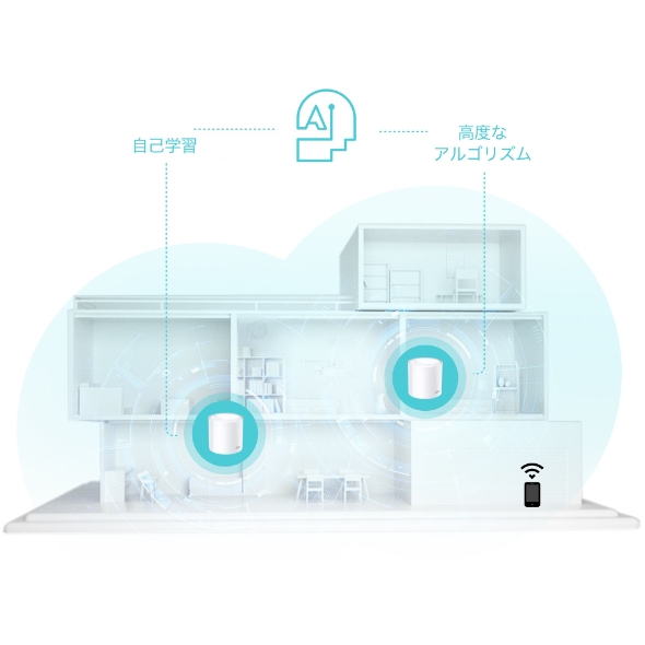 AX3000 メッシュWi-Fi 6システム 6