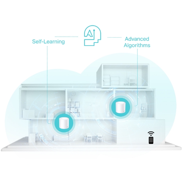 AX3000 Whole Home Mesh WiFi 6 Unit 6