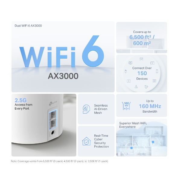 AX3000 Whole Home Mesh WiFi 6 System