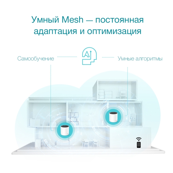 AX3000 Гигабитная домашняя Mesh-система Wi-Fi 6  8