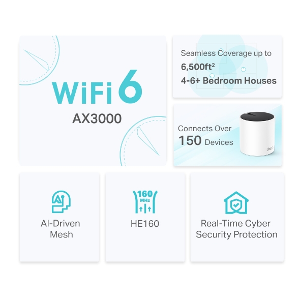 Deco X55 | AX3000 Whole Home Mesh WiFi 6 System | TP-Link