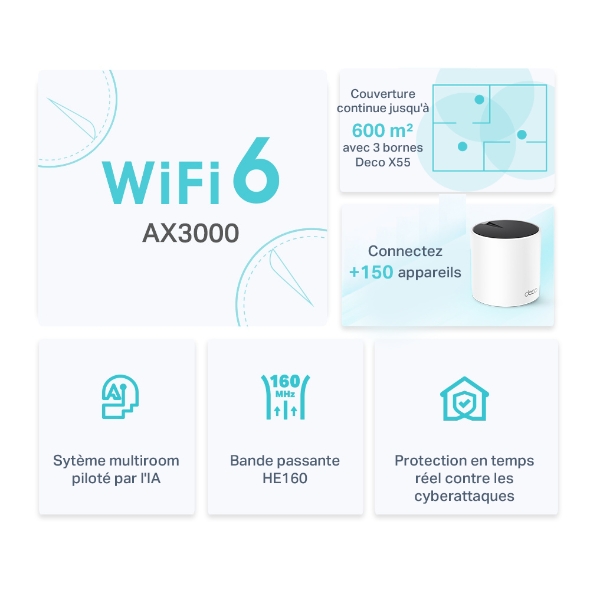 AX3000 Whole Home Mesh WiFi 6 System