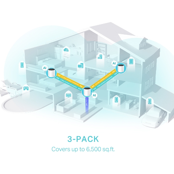 Deco X55 | AX3000 Whole Home Mesh WiFi 6 System | TP-Link