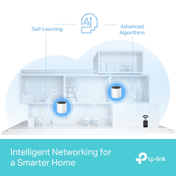AX3000 Whole Home Mesh WiFi 6 System 6