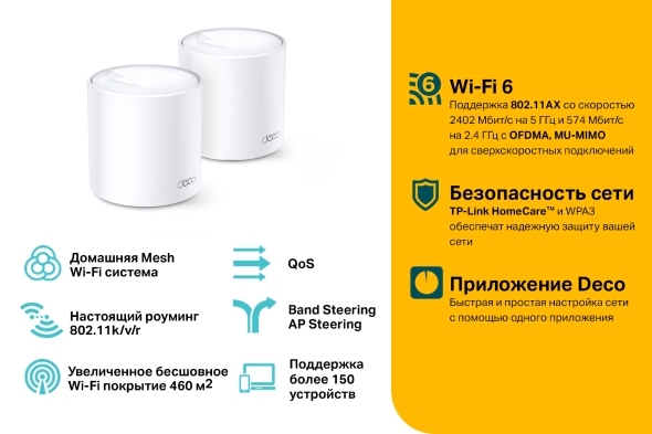 AX3000 Mesh-система Wi-Fi 6 4