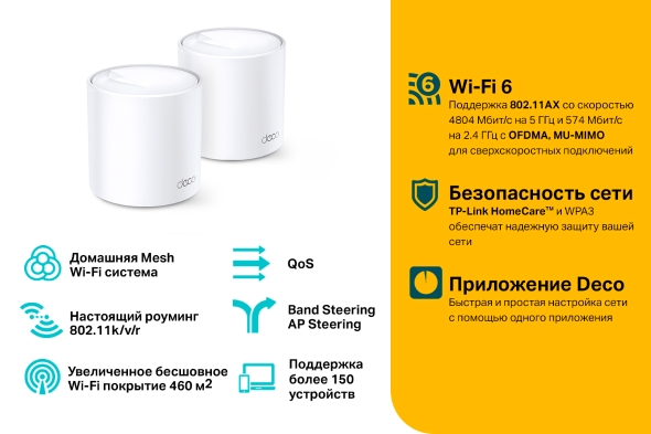 AX5400 Mesh-система Wi-Fi 6