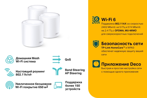 AX3000 Mesh-система Wi-Fi 6 4