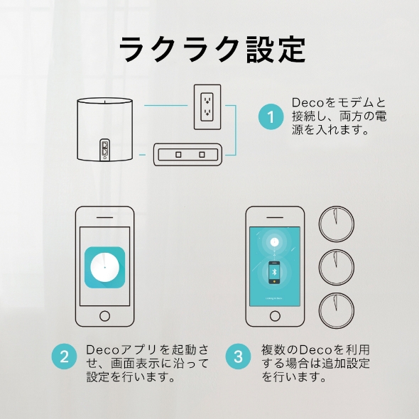 AX5400メッシュWi-Fi 6システム 7