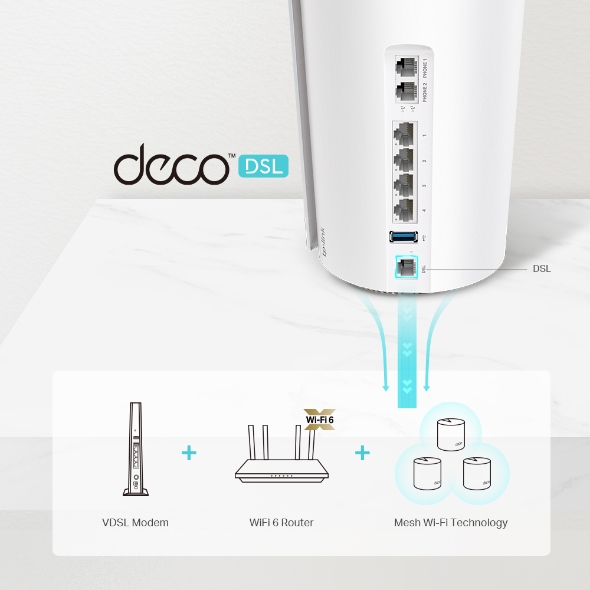 AX5400 VDSL Whole Home Mesh Wi-Fi 6 Router 5