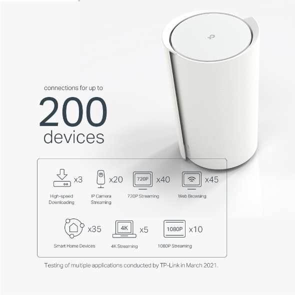 AX5400 Маршрутизатор Mesh-системы Wi-Fi 6 с VDSL-модемом 7