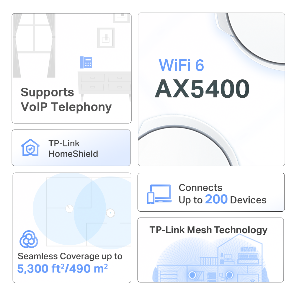 AX5400 Маршрутизатор Mesh-системы Wi-Fi 6 с VDSL-модемом 4