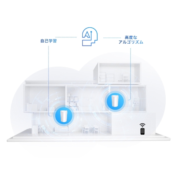 AX7800トライバンドメッシュWi-Fi 6システム 6