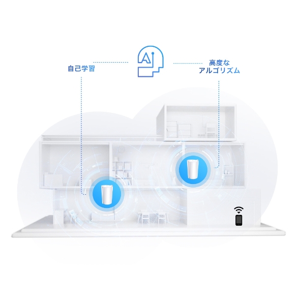 AX7800トライバンドメッシュWi-Fi 6ユニット 6