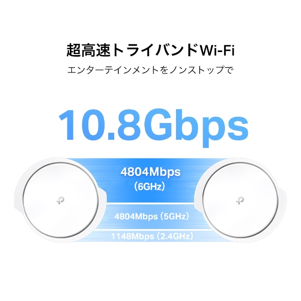AXE11000 トライバンドメッシュWi-Fi 6Eシステム 4