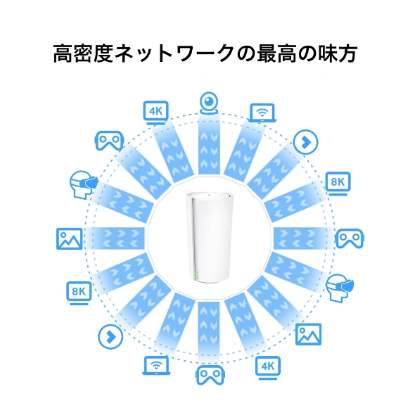 AXE11000 トライバンドメッシュWi-Fi 6Eシステム 6