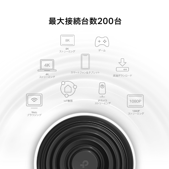 AXE5400 トライバンド メッシュWi-Fi 6Eシステム 4