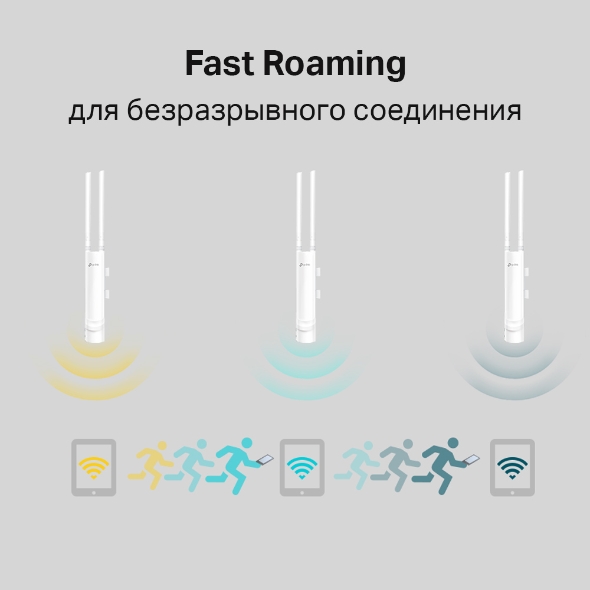 Точка доступа Wi‑Fi AC1200 для улицы и помещений 8