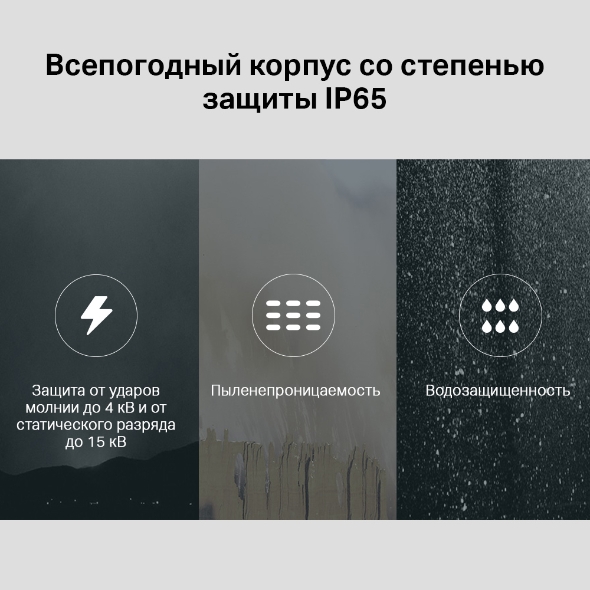 Точка доступа Wi‑Fi AC1200 для улицы и помещений 10