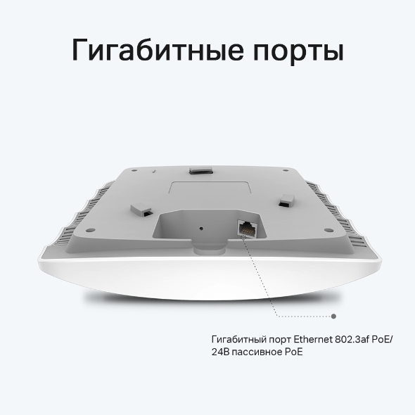 AC1350 Гигабитная двухдиапазонная потолочная точка доступа Wi-Fi