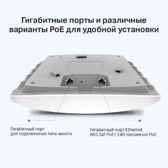AC1750 Wave 2 Гигабитная двухдиапазонная потолочная точка доступа Wi-Fi