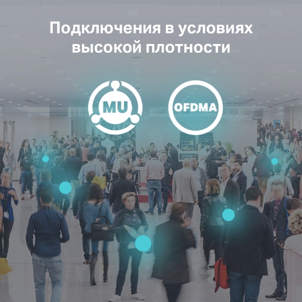 AC1750 Wave 2 Гигабитная двухдиапазонная потолочная точка доступа Wi-Fi