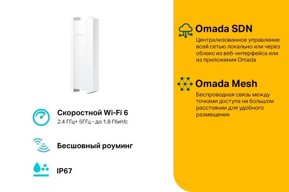 Точка доступа Wi‑Fi AX1800 для улицы и помещений 6