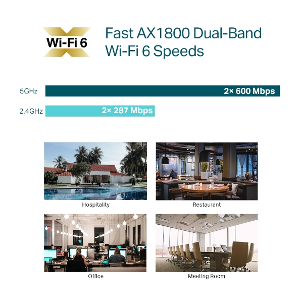 AX1800 シーリング Wi-Fi 6アクセスポイント 9
