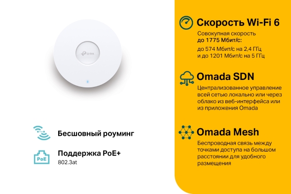 AX1800 Потолочная точка доступа Wi‑Fi 6 7