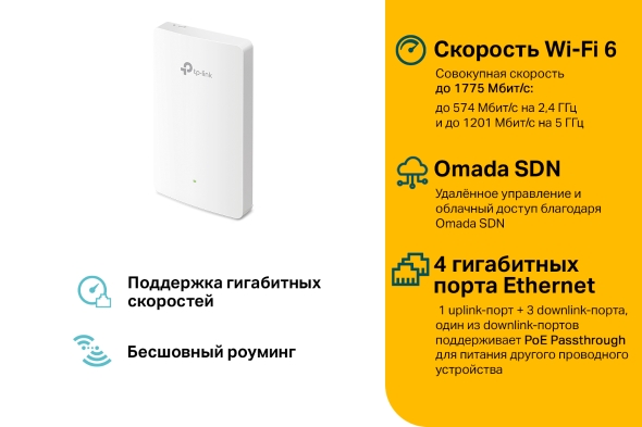 AX1800 Настенная гигабитная точка доступа WiFi 6