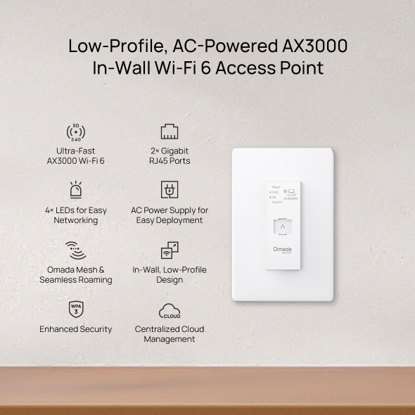 AX3000 コンセント埋め込み型 Wi-Fi 6アクセスポイント 7