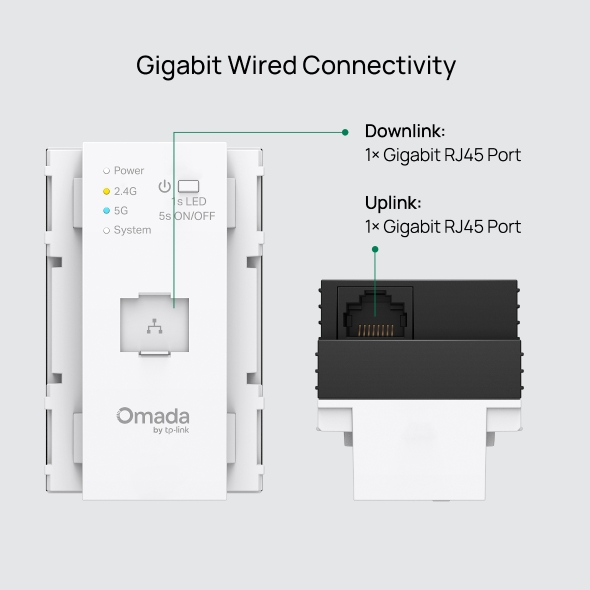 AX3000 コンセント埋め込み型 Wi-Fi 6アクセスポイント 9