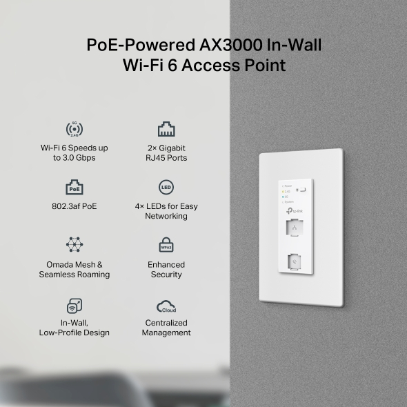 AX3000 コンセント埋め込み型 Wi-Fi 6アクセスポイント 6