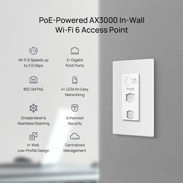AX3000 コンセント埋め込み型 Wi-Fi 6アクセスポイント 7