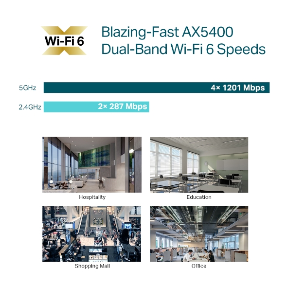 AX5400 シーリング Wi-Fi 6 アクセスポイント 8