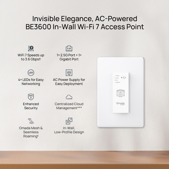 BE3600 コンセント埋め込み型Wi-Fi 7アクセスポイント