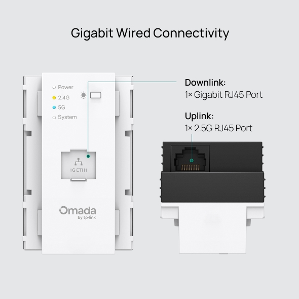 BE3600 コンセント埋め込み型Wi-Fi 7アクセスポイント