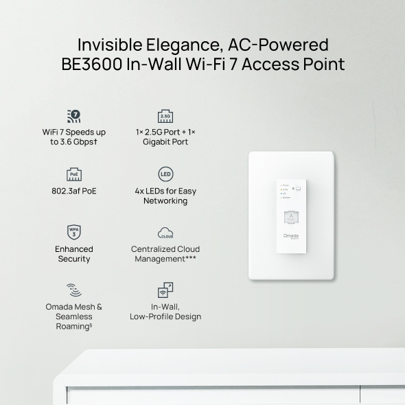 BE3600 コンセント埋め込み型Wi-Fi 7アクセスポイント