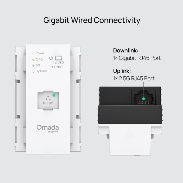 BE3600 In-Wall Wi-Fi 7 Access Point 8