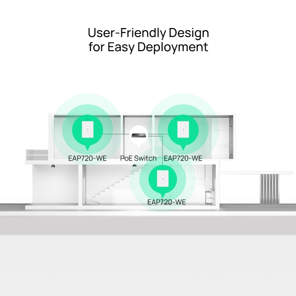 BE3600 In-Wall Wi-Fi 7 Access Point 9