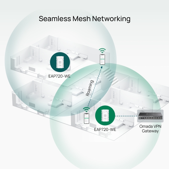 BE3600 In-Wall Wi-Fi 7 Access Point 10