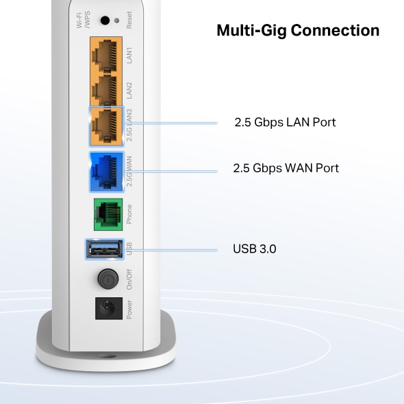 BE3600 Dual-Band Wi-Fi 7 VoIP Router 4