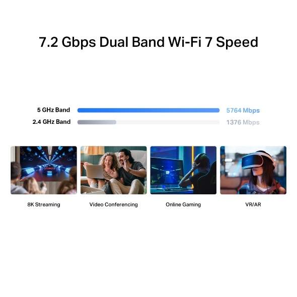 BE7200 Dual-Band Wi-Fi 7 VoIP Router	